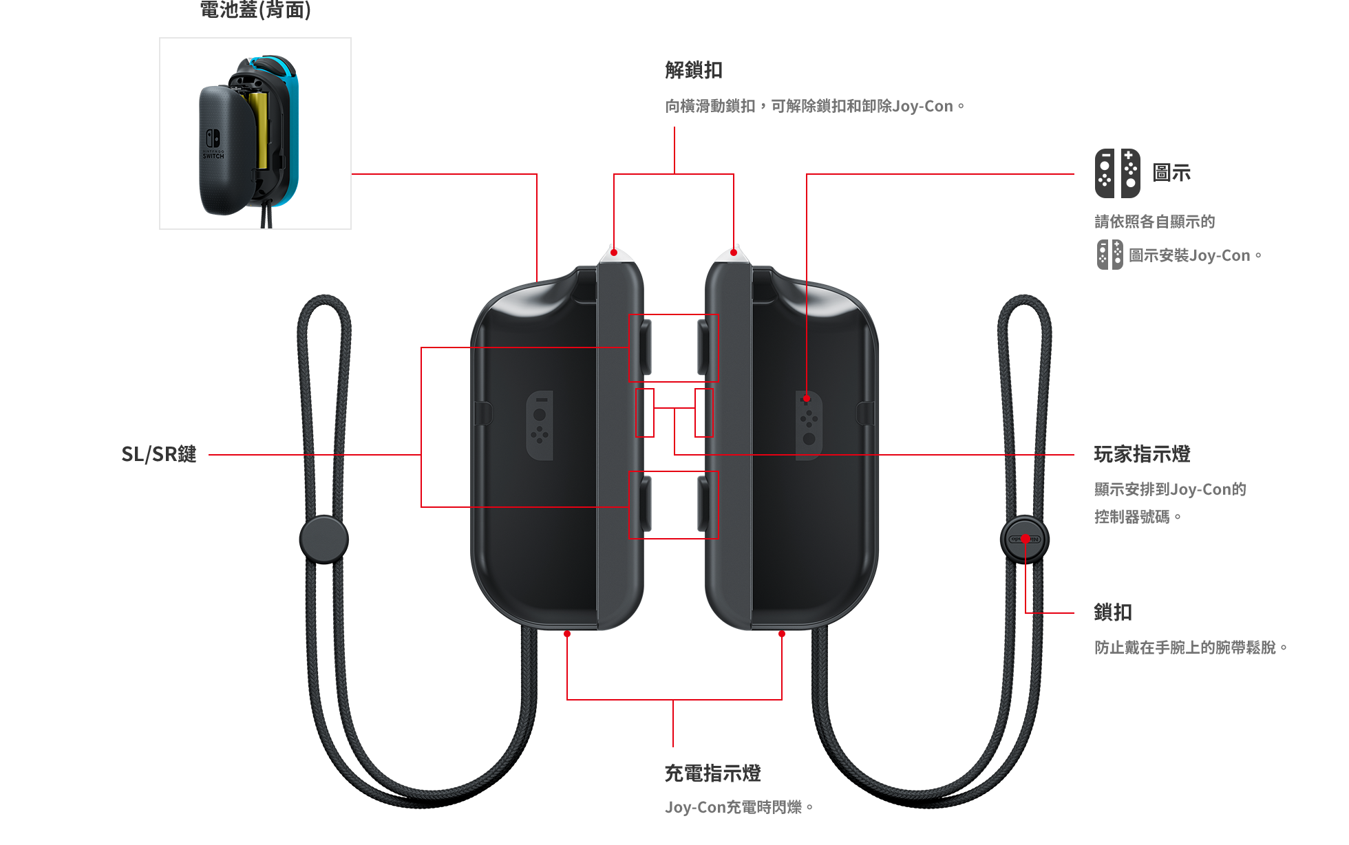 Nintendo Switch Joy Con 擴張電池 乾電式 Hac A Aj2aa 00fun商城香港人既遊戲店