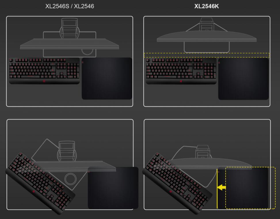 ZOWIE XL2546K 24.5吋TN FHD 240Hz DyAc⁺ 電競遊戲顯示器- 2000Fun商城