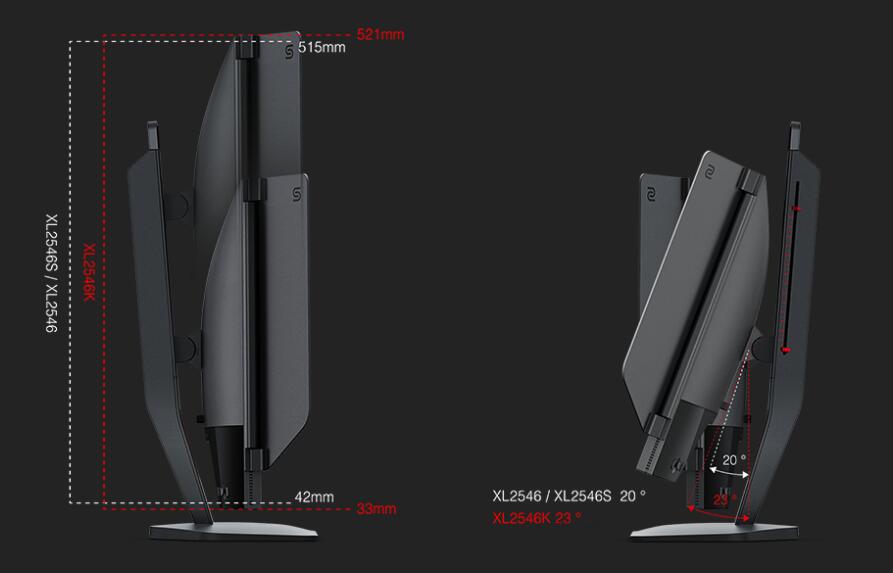 ZOWIE XL2546K 24.5吋TN FHD 240Hz DyAc⁺ 電競遊戲顯示器- 2000Fun商城