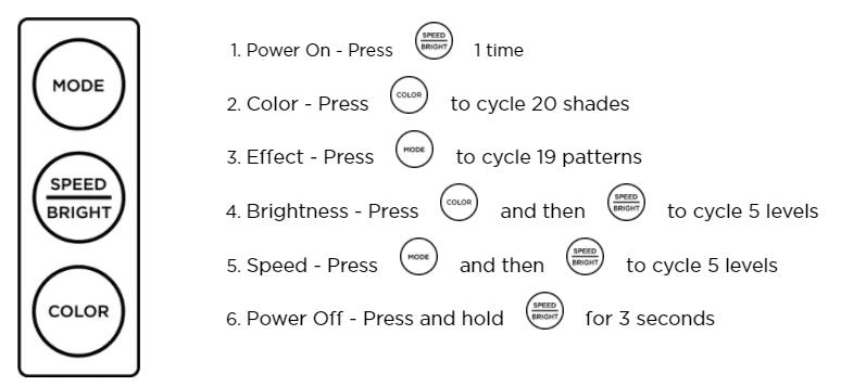 KontrolFreek Gaming Lights™ - USB-Powered LED Light Strips